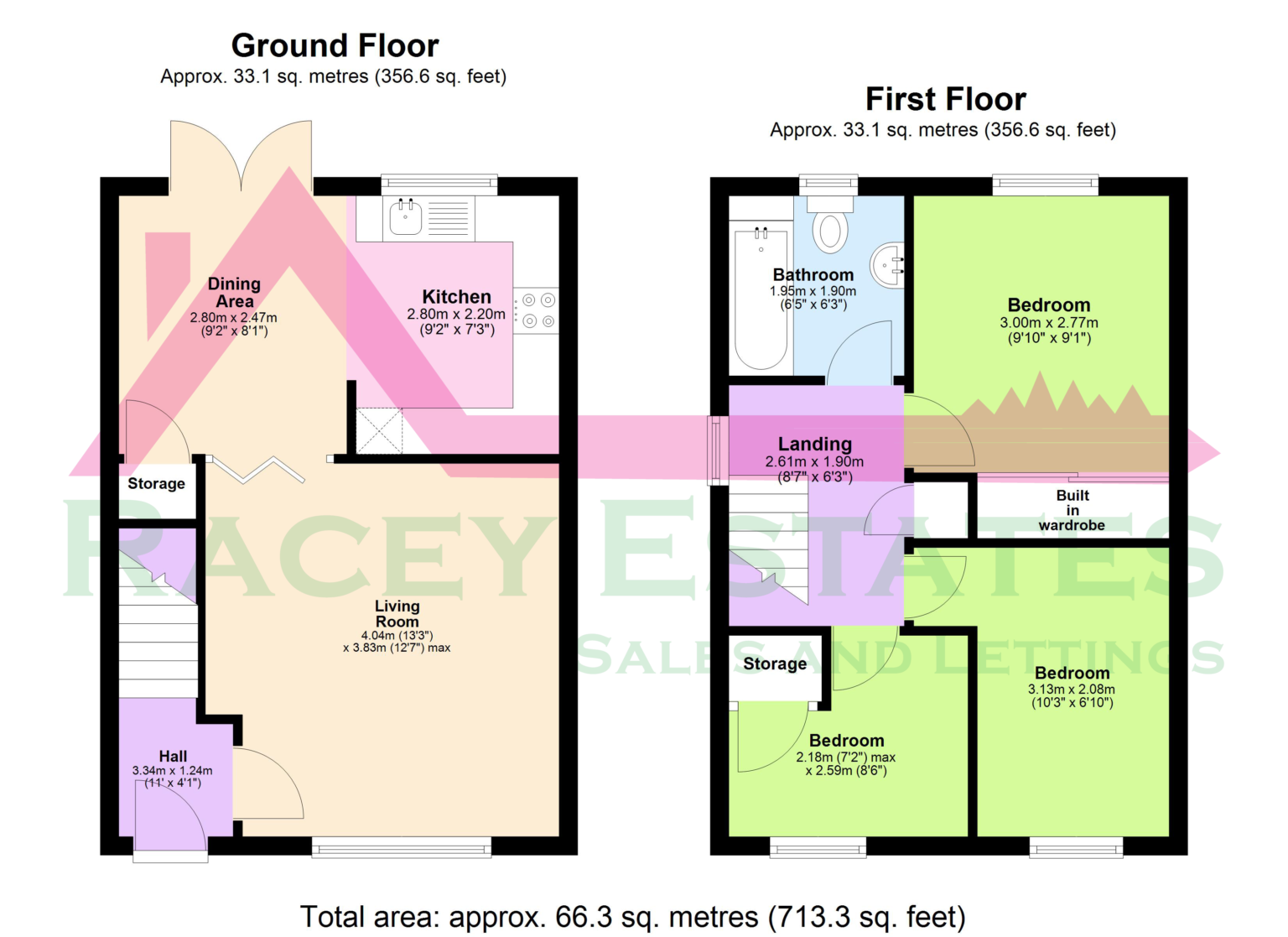 Charming 3 Bedroom End-Terraced Home For Sale in Newton-le-Willows (WA12)